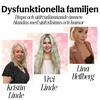 undefined Dysfunktionella familjen