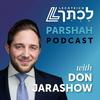 undefined Lechteich Parshah Podcast