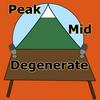 undefined The Peak, The Mid, and The Degenerate