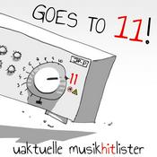Podcast Goes to 11 - uaktuelle musikhitlister