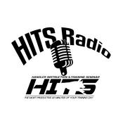 Podcast HITS K-9:  Police Dog Training for Cops by Cops