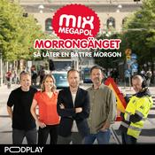 Podcast Morrongänget