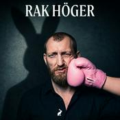 Podcast Rak höger med Ivar Arpi