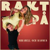 Podcast Rakt på med Mirabell & Rasmus