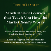 Podcast TechniTrader - Stock Market Training Podcast