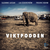 Podcast Viktpodden