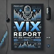 Podcast VIX Report - Cboe Volatility Index News